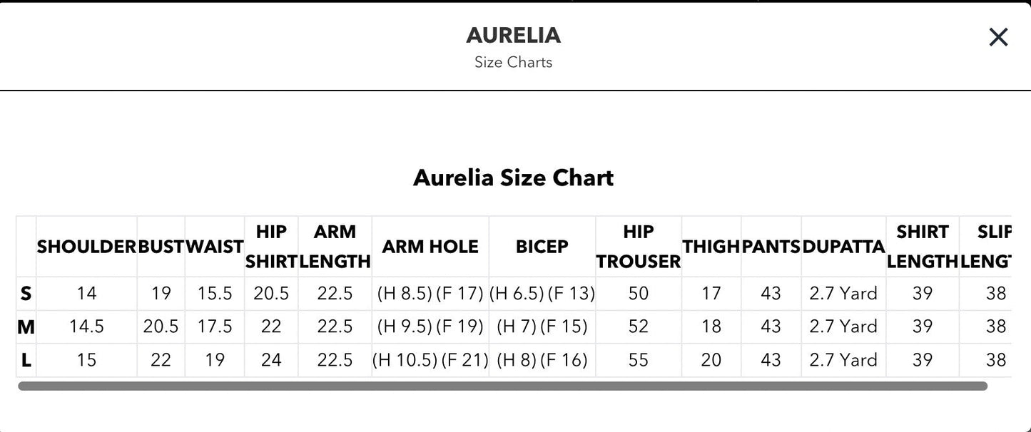 AURELIA